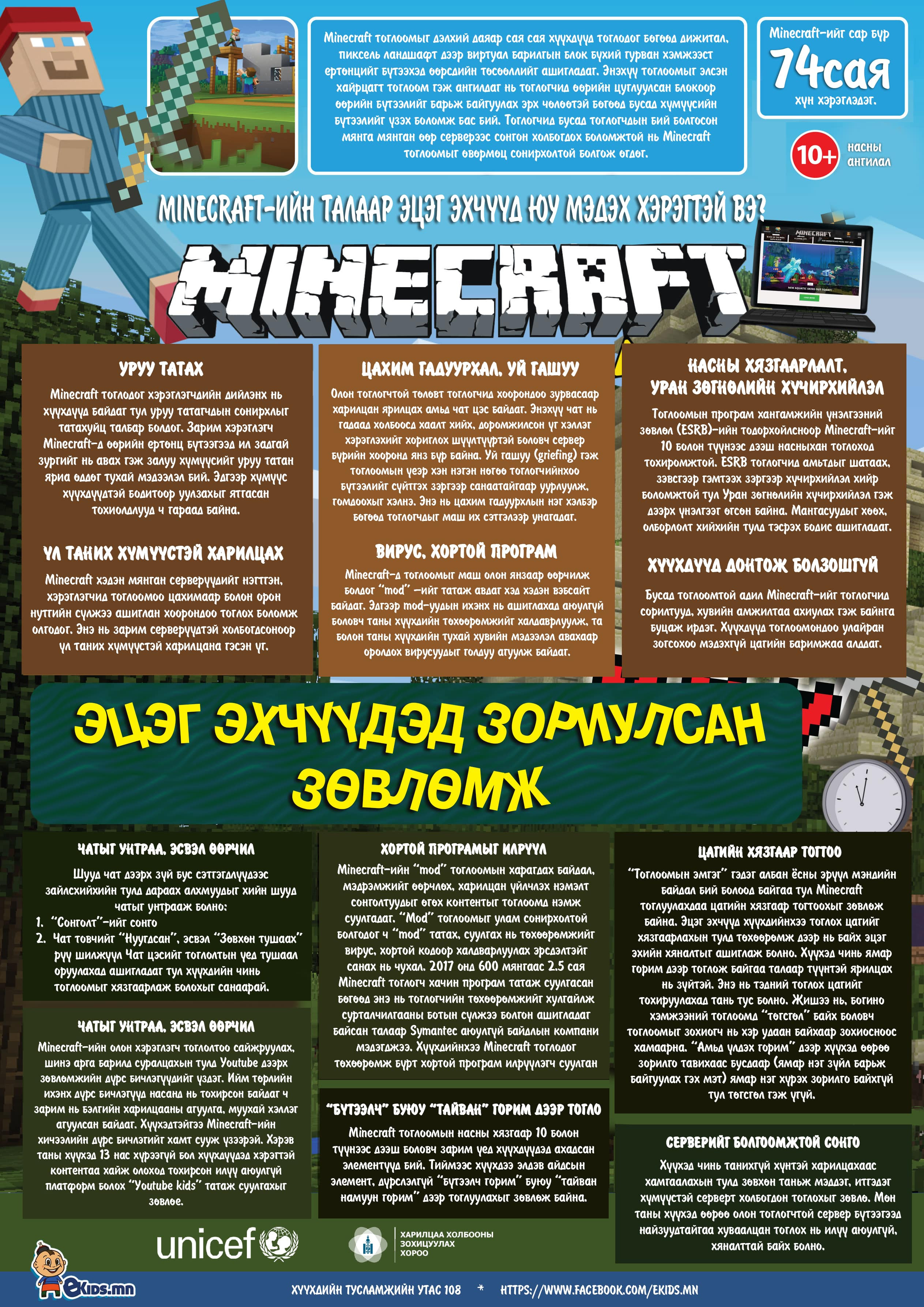 Minecraft-ийн талаар эцэг эхчүүд юу мэдэх хэрэгтэй вэ?