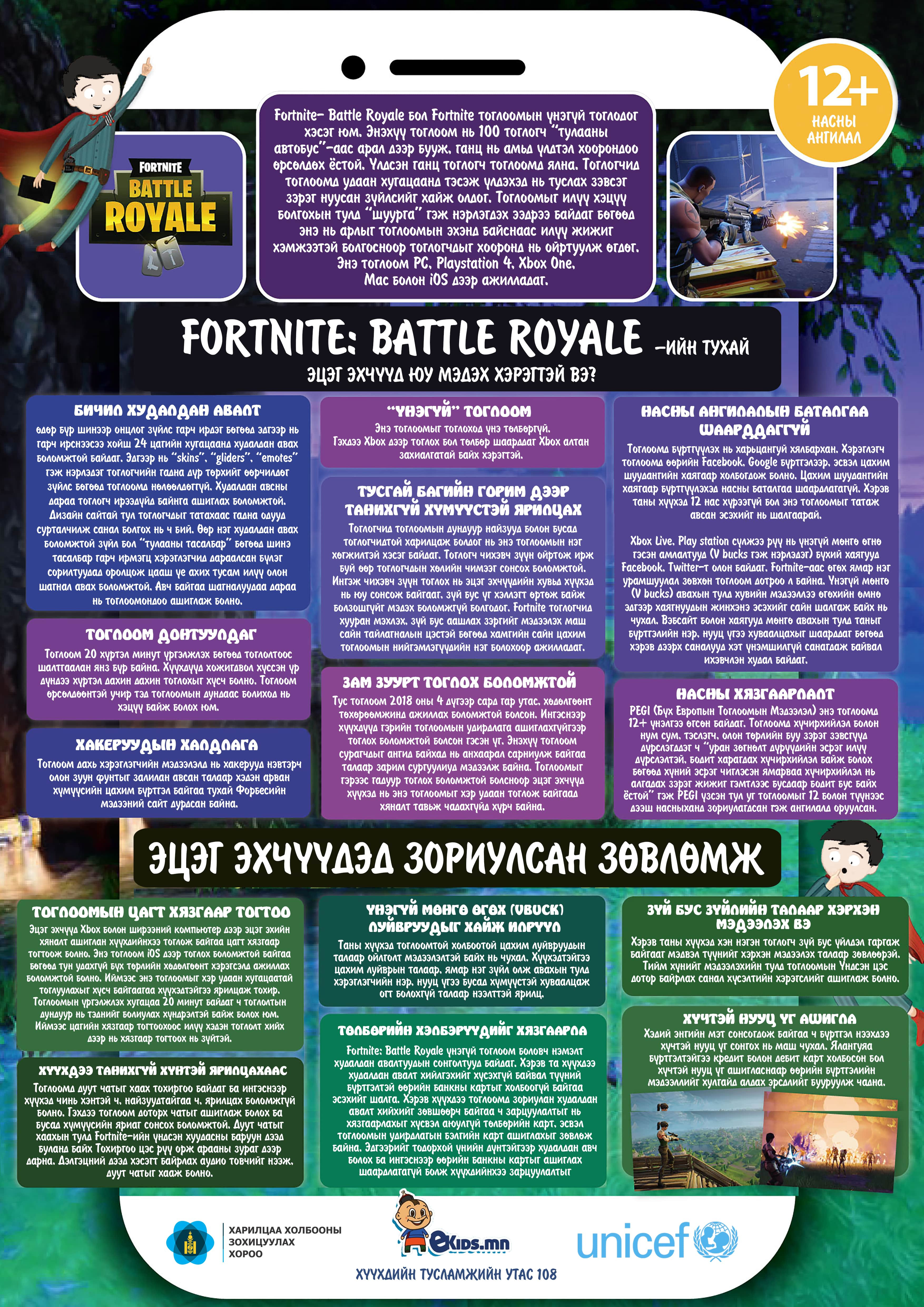 Fortnite: battle royale –ийн тухай эцэг эхчүүд юу мэдэх хэрэгтэй вэ?